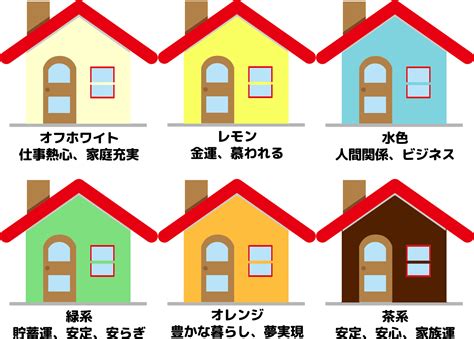 壁色 風水|風水から見る外壁塗装でおすすめの色は？色選びや効果をご紹。